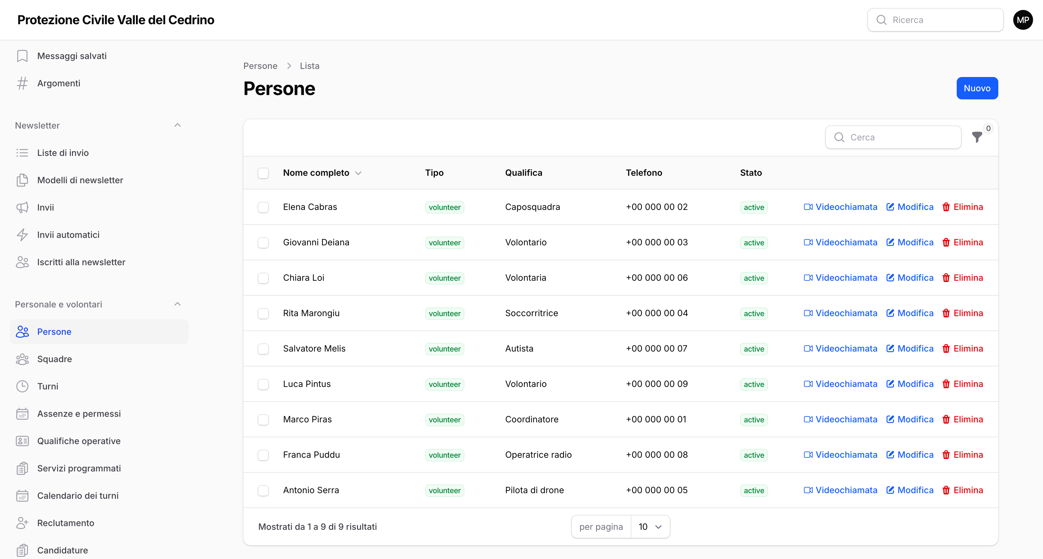 L'elenco dei volontari